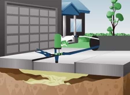 concrete lifting, level uneven concrete, driveway leveling, sidewalk repair
